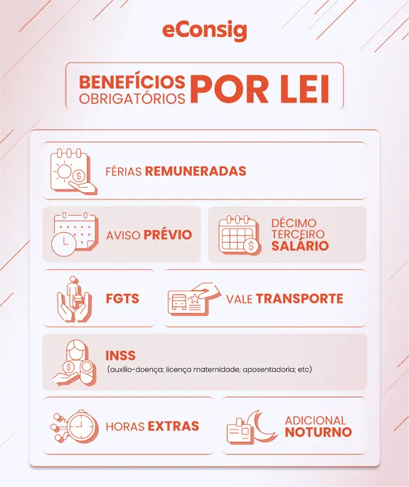 Benefícios obrigatórios por lei